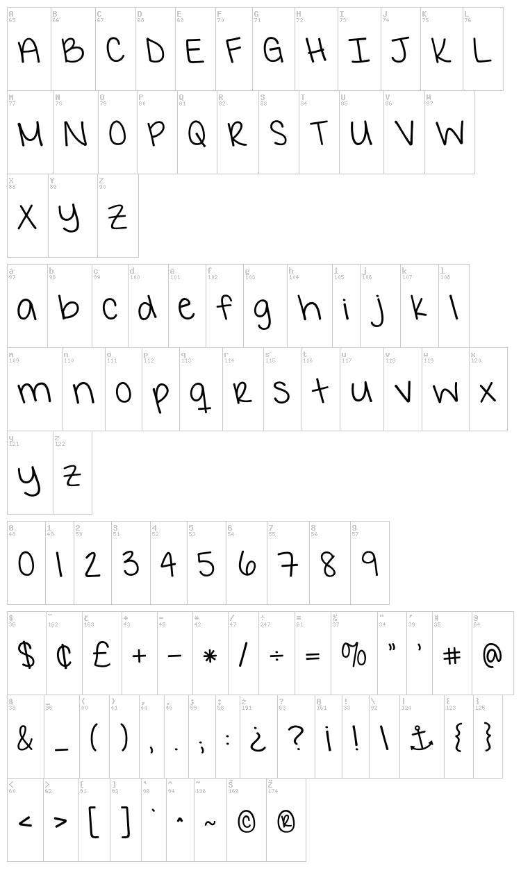 KG I Want Crazy font map